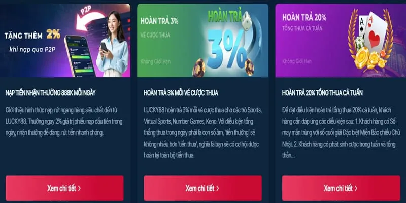 Trò chơi nổ hũ tại 7fun7 nhà cái